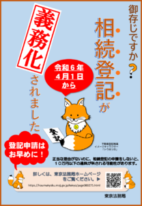相続登記が義務化されました