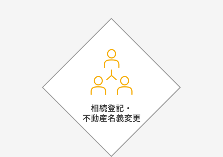 相続登記・不動産名義変更